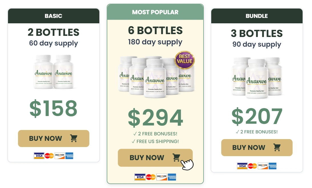 Axavive bundle pricing and savings packages